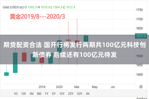 期货配资合法 国开行将发行两期共100亿元科技创新债券 后续还有100亿元待发
