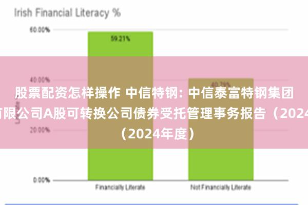 股票配资怎样操作 中信特钢: 中信泰富特钢集团股份有限公司A股可转换公司债券受托管理事务报告(2024年度)