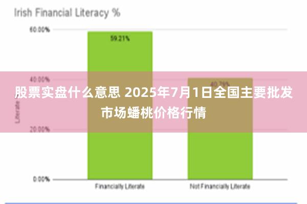 股票实盘什么意思 2025年7月1日全国主要批发市场蟠桃价格行情